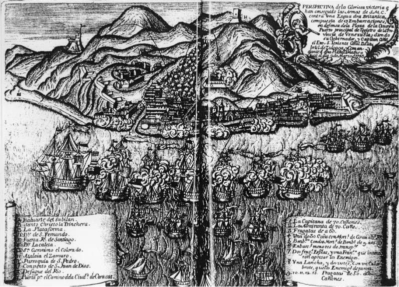 Grabado anónimo de La Guaira en 1743: frente marítimo fortificado y caserío escalonado contra la montaña